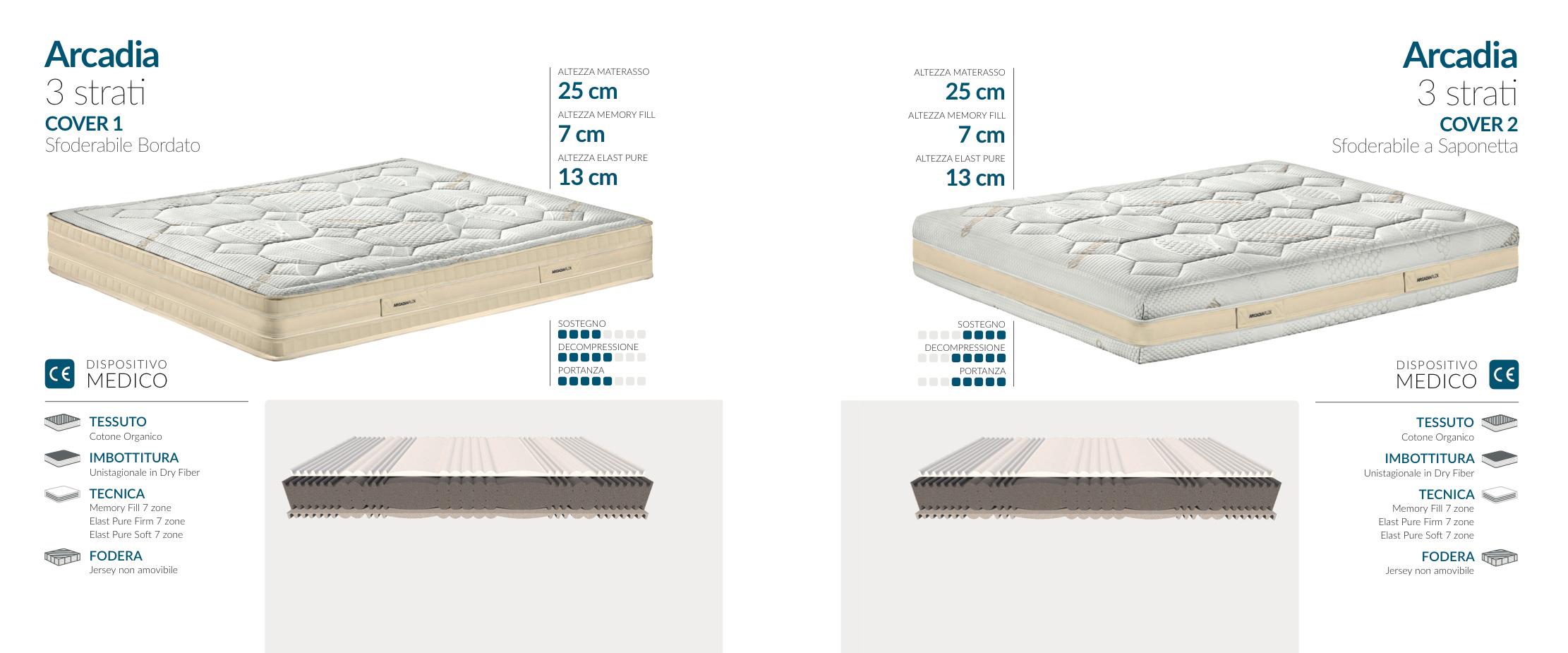 Perspective Device Image