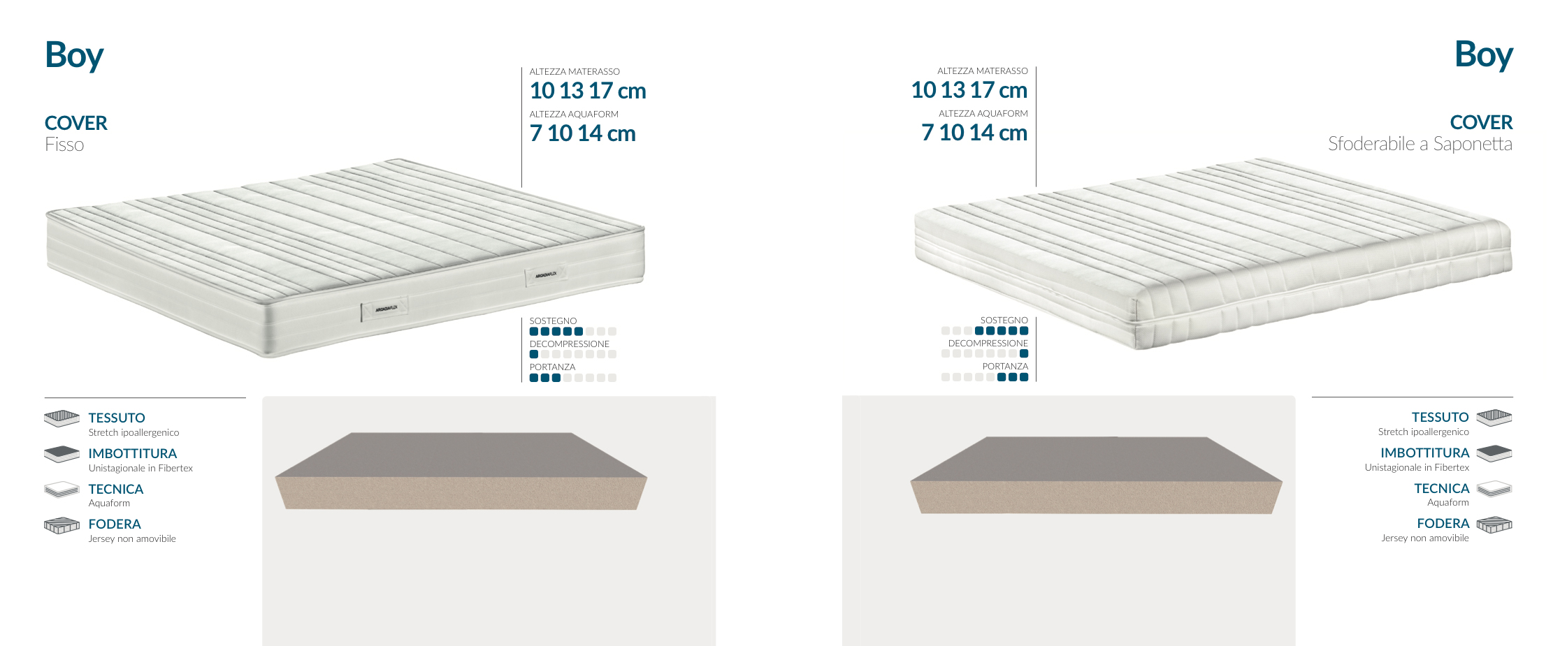 Perspective Device Image