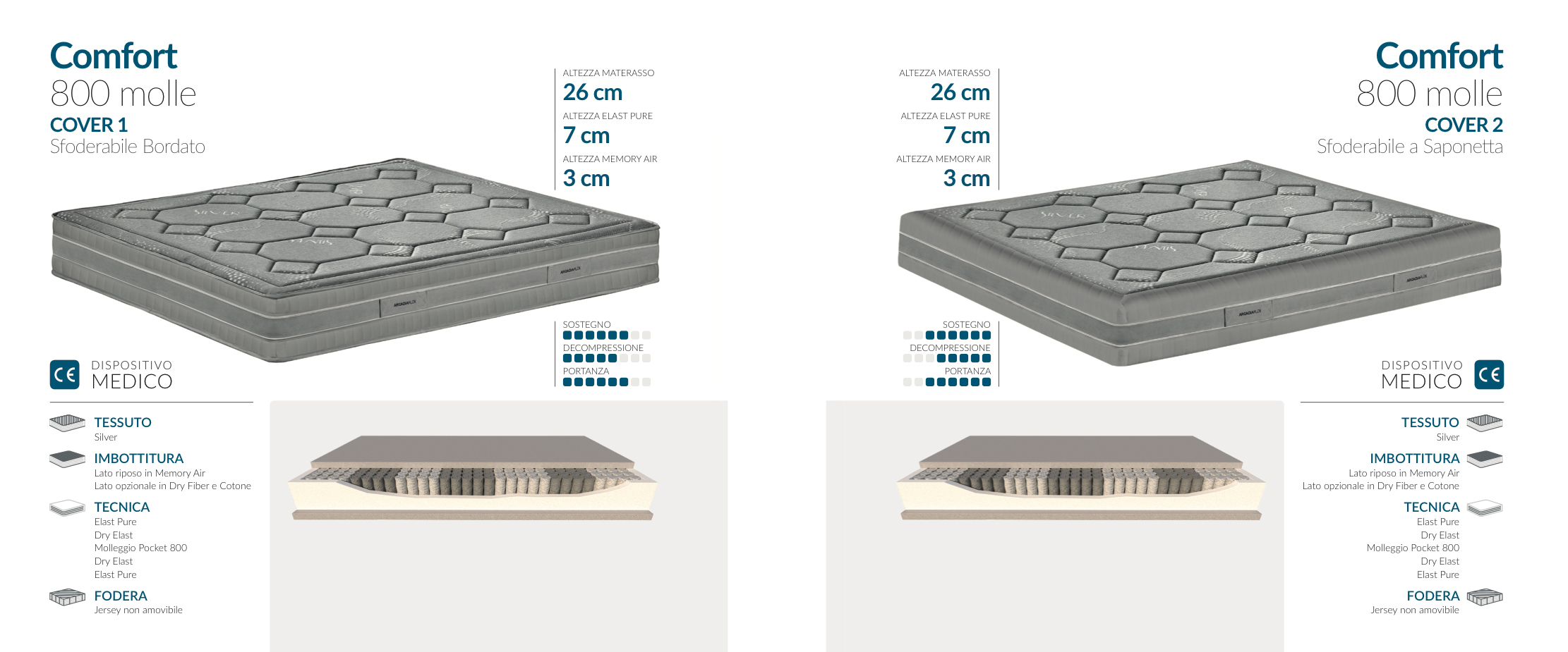 Perspective Device Image