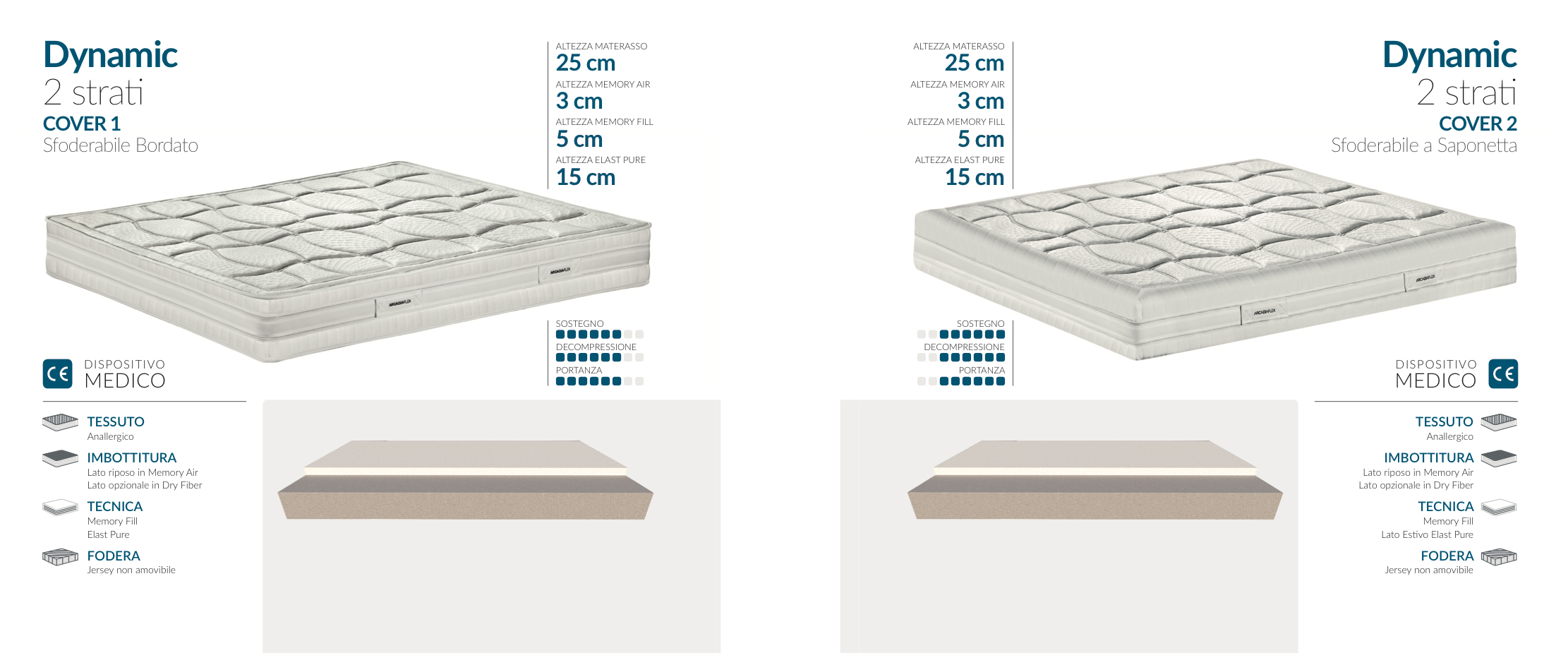 Perspective Device Image