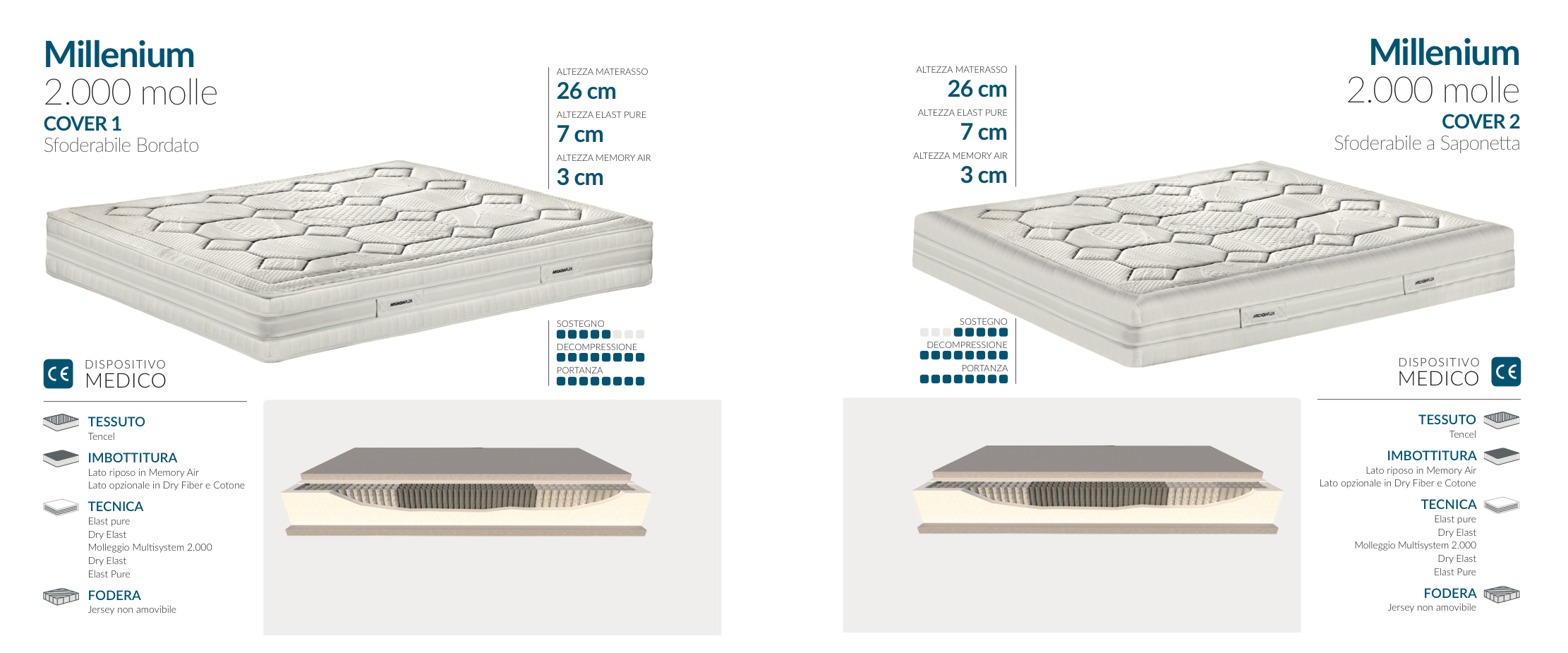 Perspective Device Image