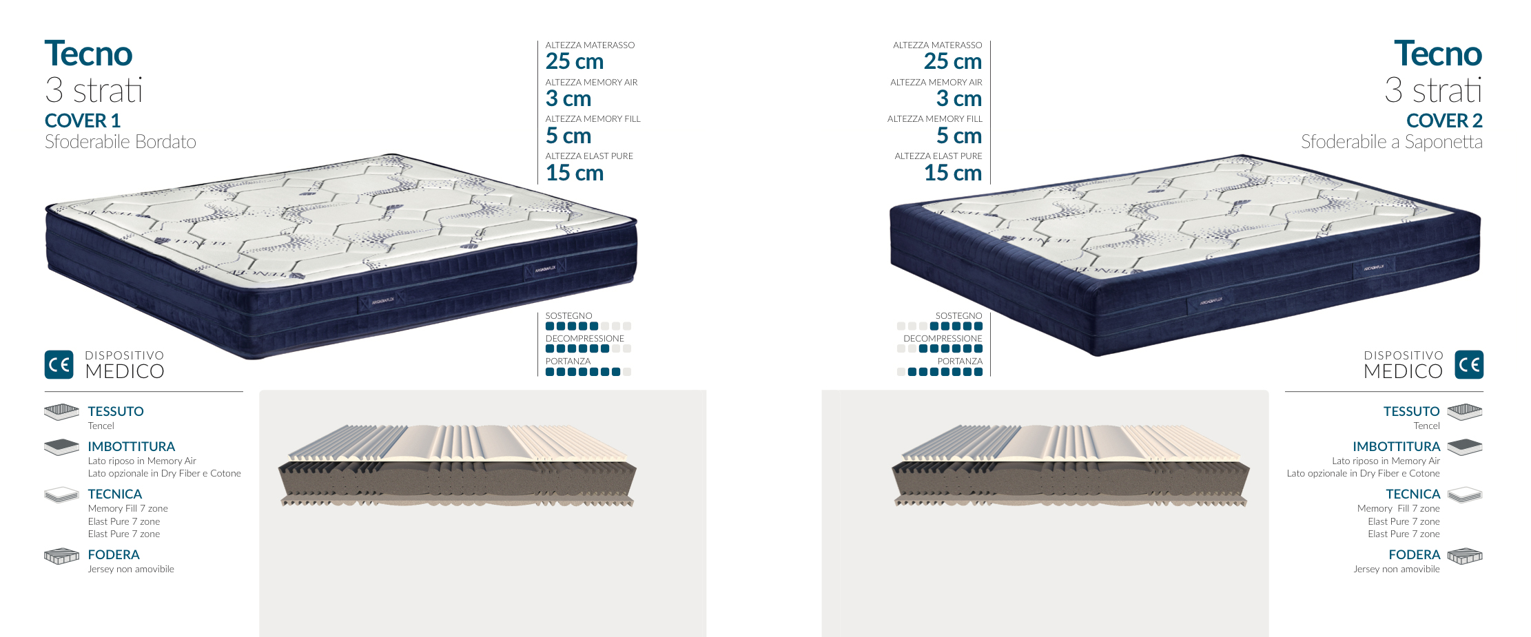 Perspective Device Image