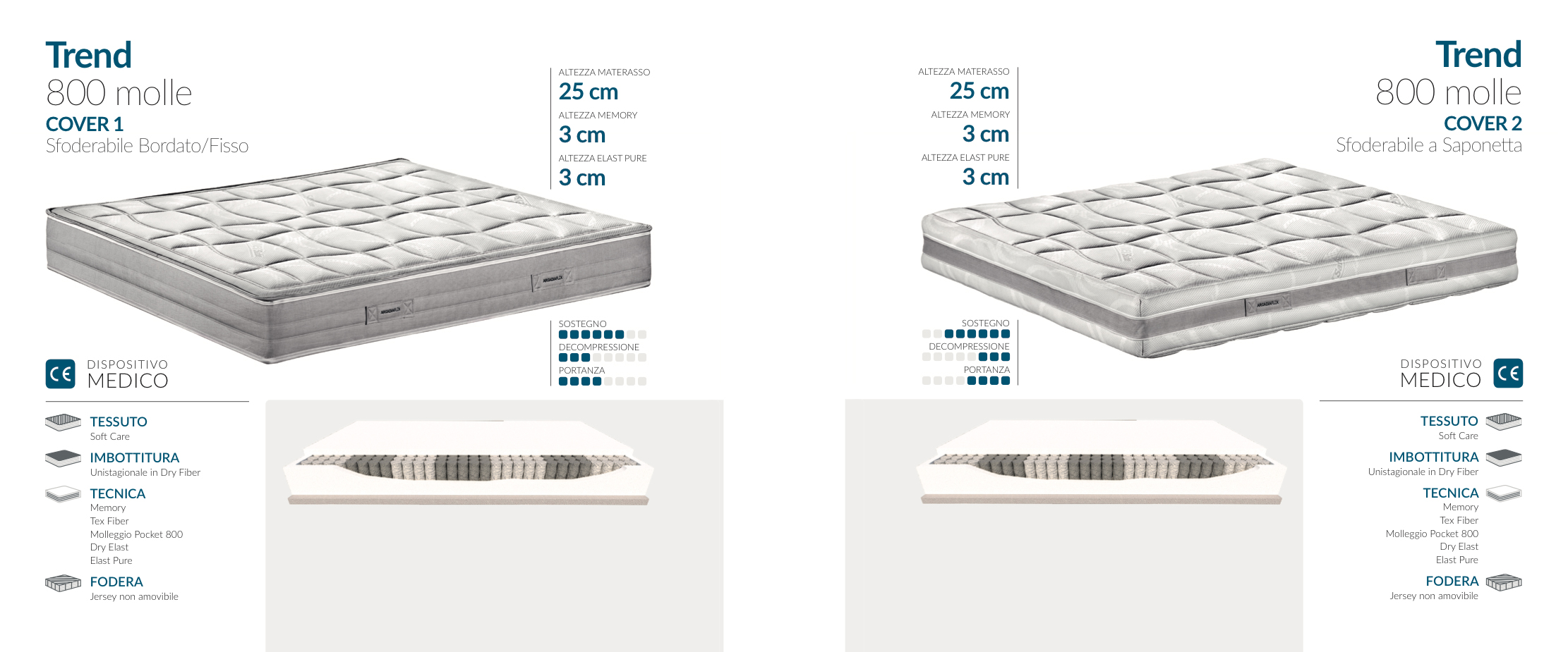 Perspective Device Image